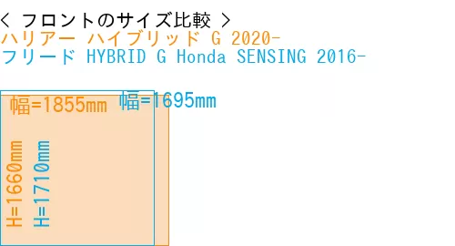 #ハリアー ハイブリッド G 2020- + フリード HYBRID G Honda SENSING 2016-